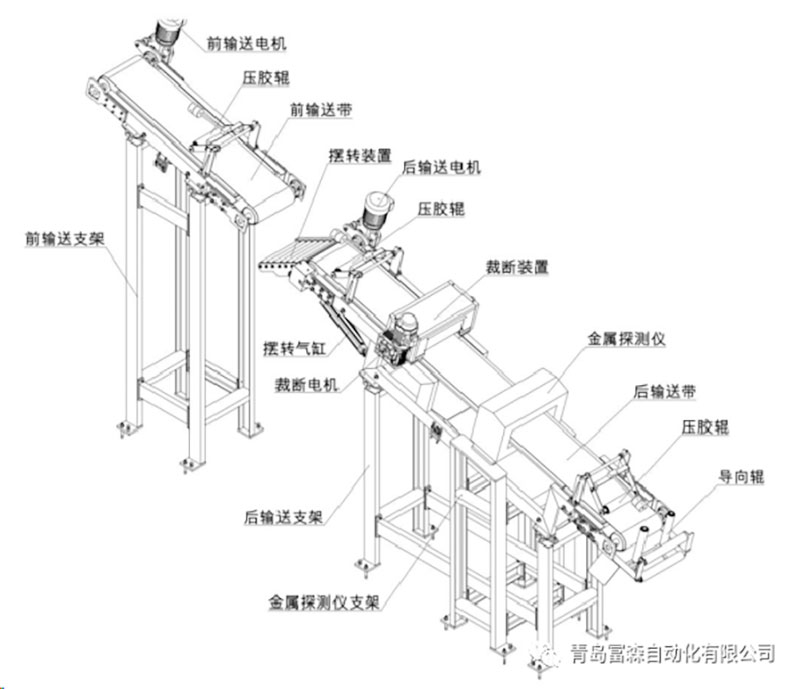 輪胎熱供料金屬檢測(cè)及金屬異物不停機(jī)剔除輸送線