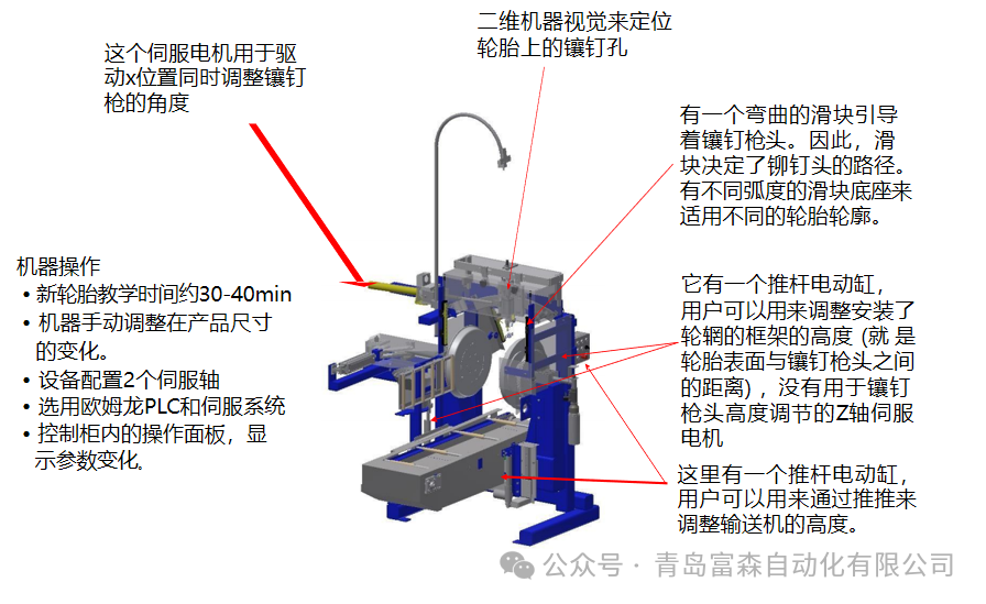 A-TEC 110鑲釘機(jī)